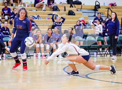 Thumbnail 1 in Sand Creek @ Falcon photogallery.