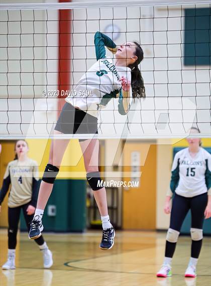 Thumbnail 3 in Sand Creek @ Falcon photogallery.