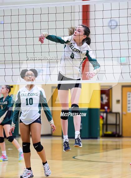 Thumbnail 1 in Sand Creek @ Falcon photogallery.