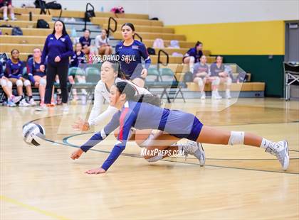 Thumbnail 3 in Sand Creek @ Falcon photogallery.
