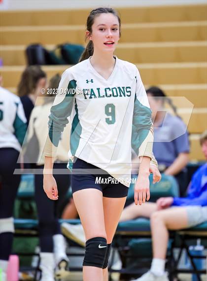 Thumbnail 3 in Sand Creek @ Falcon photogallery.