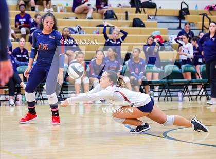 Thumbnail 3 in Sand Creek @ Falcon photogallery.