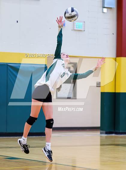 Thumbnail 3 in Sand Creek @ Falcon photogallery.