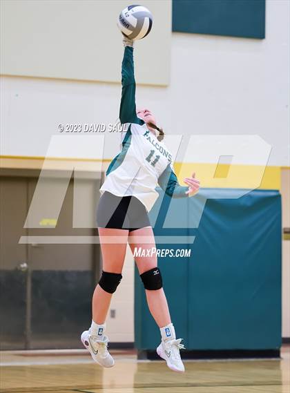 Thumbnail 3 in Sand Creek @ Falcon photogallery.