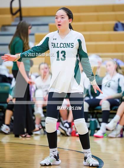 Thumbnail 3 in Sand Creek @ Falcon photogallery.