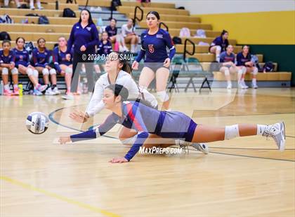 Thumbnail 2 in Sand Creek @ Falcon photogallery.