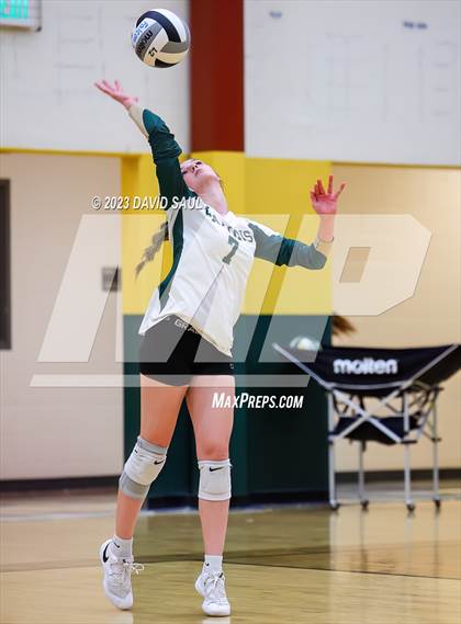 Thumbnail 1 in Sand Creek @ Falcon photogallery.