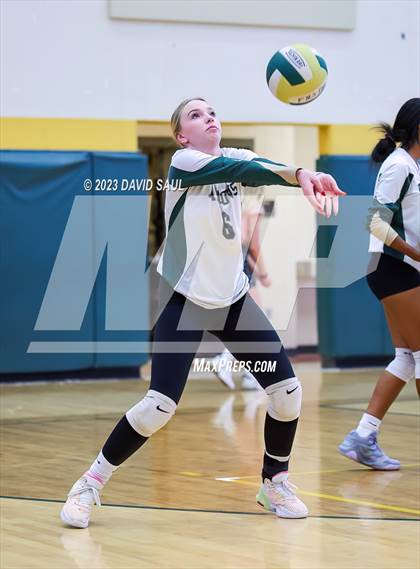 Thumbnail 1 in Sand Creek @ Falcon photogallery.