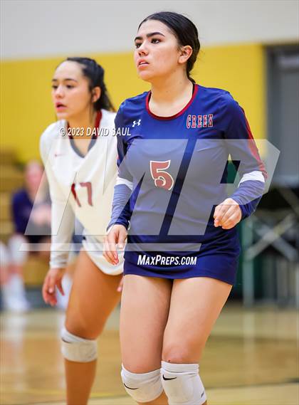 Thumbnail 3 in Sand Creek @ Falcon photogallery.