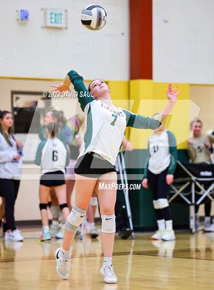Thumbnail 3 in Sand Creek @ Falcon photogallery.
