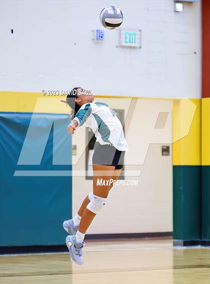 Thumbnail 3 in Sand Creek @ Falcon photogallery.
