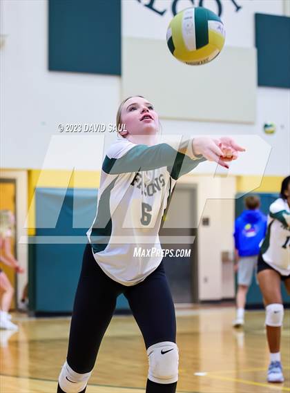 Thumbnail 3 in Sand Creek @ Falcon photogallery.