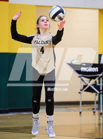 Thumbnail 3 in Sand Creek @ Falcon photogallery.