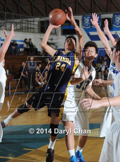 Thumbnail 2 in Alhambra vs San Marino (San Marino Tournament) photogallery.
