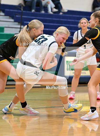 Thumbnail 3 in Green Mountain @ ThunderRidge (CV/TR Tip-Off Tournament) photogallery.