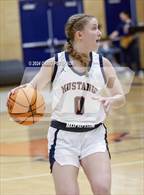 Photo from the gallery "Sky View @ Mountain Crest"