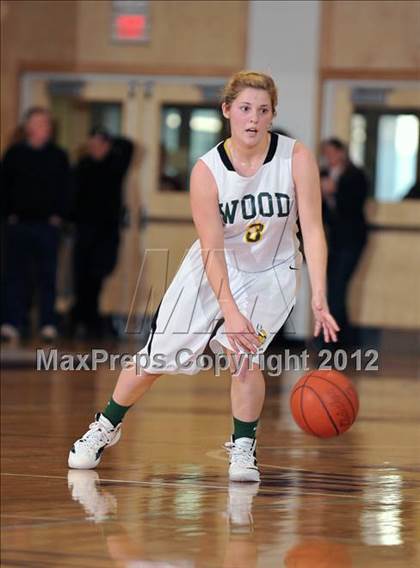 Thumbnail 2 in Red Lion vs. Archbishop Wood (11th Annual Girls Play by Play Classic) photogallery.