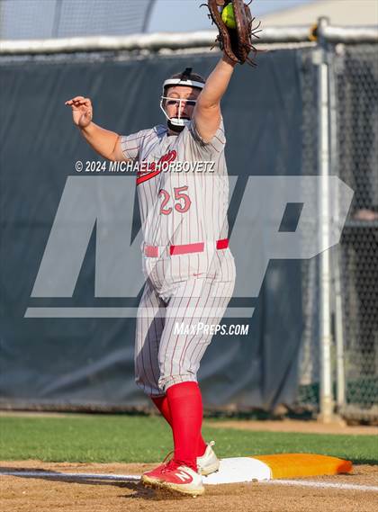 Thumbnail 1 in Marcus vs. Guyer (UIL 6A Softball REGIONAL QUARTER FINAL) photogallery.