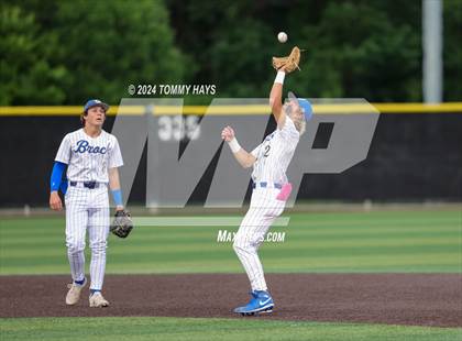 Thumbnail 1 in Clyde vs. Brock (UIL Baseball 3A Region 1 Area Playoff) photogallery.