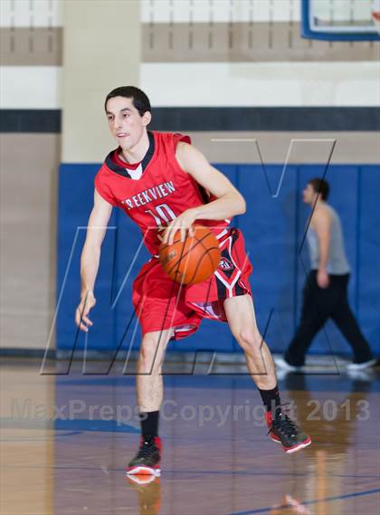Thumbnail 3 in Creekview @ Hebron photogallery.
