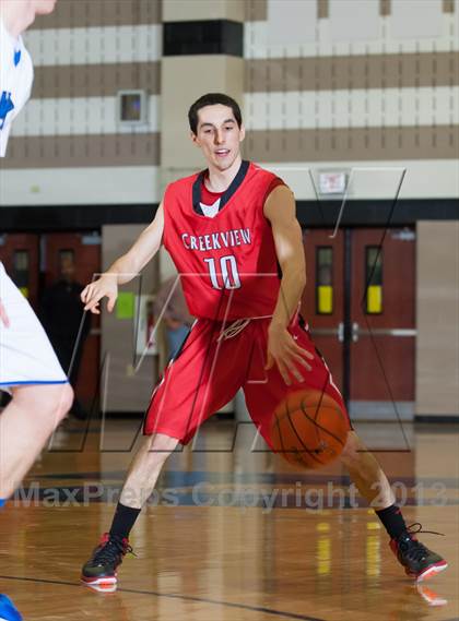 Thumbnail 2 in Creekview @ Hebron photogallery.