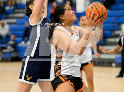 Thumbnail 1 in Shabach Christian Academy Blue vs. ATC Academy (AUS)  photogallery.