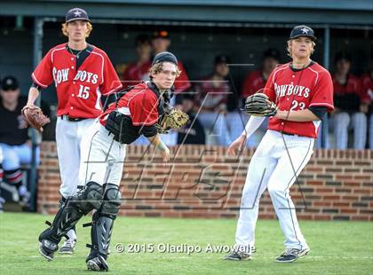 Thumbnail 1 in Midland vs Coppell photogallery.