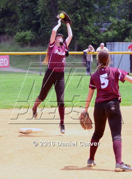 Thumbnail 1 in Albertus Magnus vs Pawling (Section 1 Class B Final) photogallery.