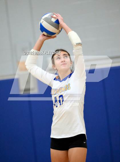 Thumbnail 3 in Lake Brantley @ Lyman photogallery.