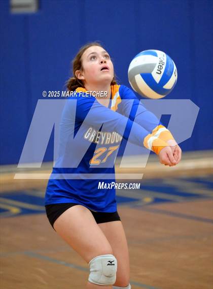 Thumbnail 1 in Lake Brantley @ Lyman photogallery.