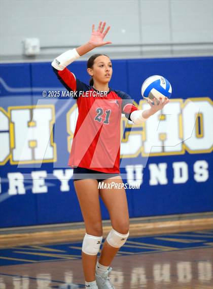 Thumbnail 2 in Lake Brantley @ Lyman photogallery.