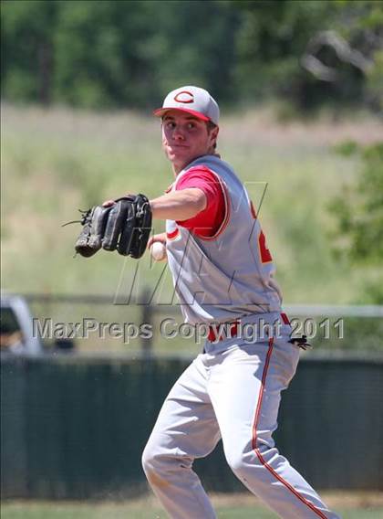 Thumbnail 1 in Shasta vs. Chico (CIF NS D1 Final) photogallery.