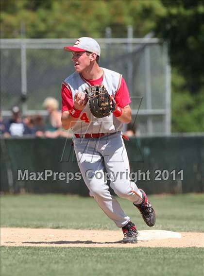 Thumbnail 1 in Shasta vs. Chico (CIF NS D1 Final) photogallery.