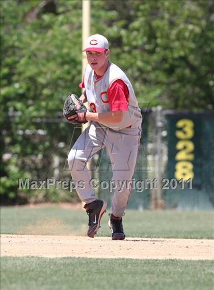 Thumbnail 1 in Shasta vs. Chico (CIF NS D1 Final) photogallery.