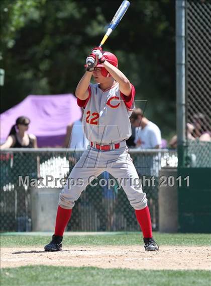 Thumbnail 3 in Shasta vs. Chico (CIF NS D1 Final) photogallery.