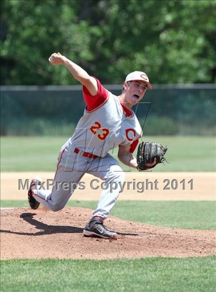 Thumbnail 1 in Shasta vs. Chico (CIF NS D1 Final) photogallery.