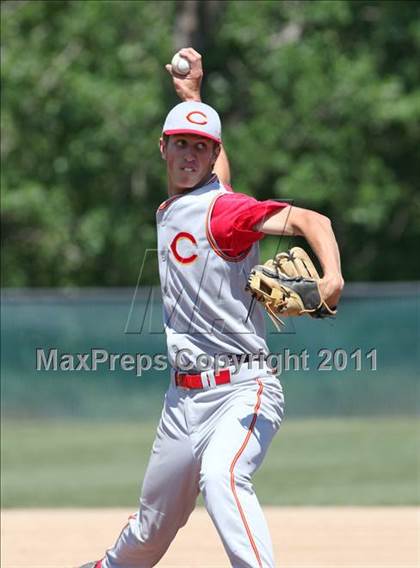Thumbnail 1 in Shasta vs. Chico (CIF NS D1 Final) photogallery.