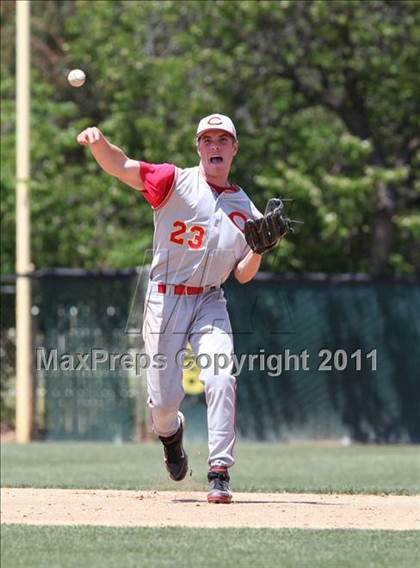 Thumbnail 3 in Shasta vs. Chico (CIF NS D1 Final) photogallery.