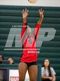 Photo from the gallery "Butler @ Independence"