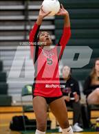 Photo from the gallery "Butler @ Independence"