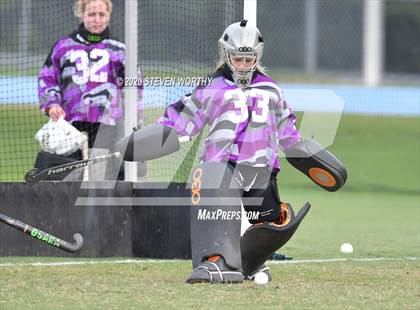 Thumbnail 3 in Charlotte Country Day School @ Cary Academy (NCISAA Semifinal) photogallery.
