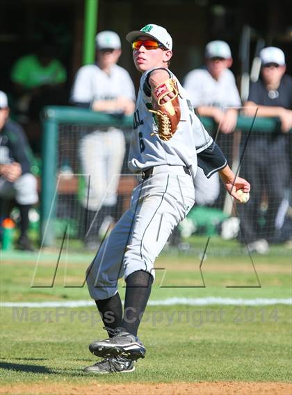 Thumbnail 1 in Carroll vs Covenant Christian (HEB Mid-Cities Classic) photogallery.