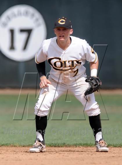 Thumbnail 3 in Gahr @ Cottonwood (Hard 9 National Classic) photogallery.