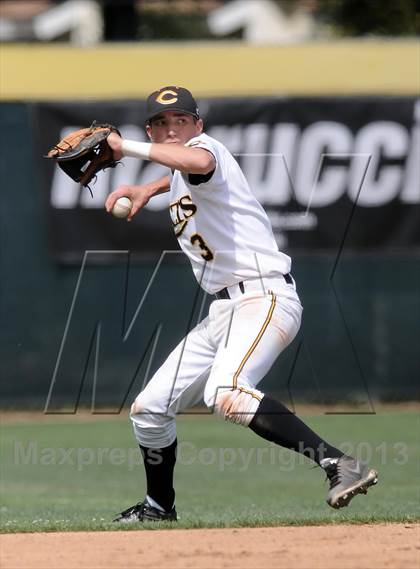 Thumbnail 2 in Gahr @ Cottonwood (Hard 9 National Classic) photogallery.