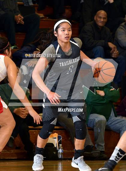 Thumbnail 2 in Sierra Canyon vs. McClatchy (St. Mary's Stockton MLK Showcase) photogallery.