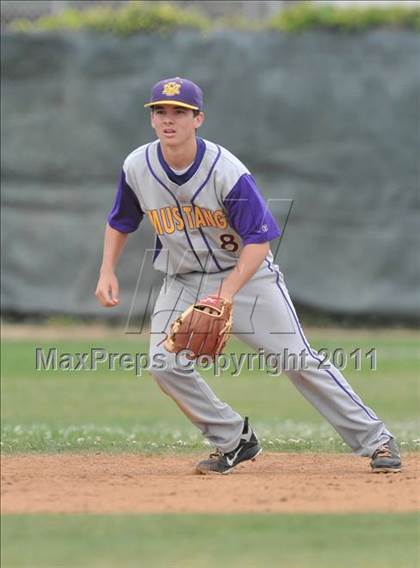 Thumbnail 2 in Christian Brothers vs. Sunrise Mountain (Hard 9 National Classic) photogallery.