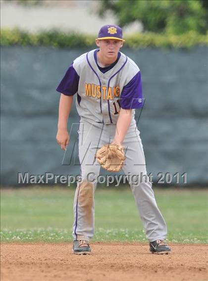 Thumbnail 3 in Christian Brothers vs. Sunrise Mountain (Hard 9 National Classic) photogallery.