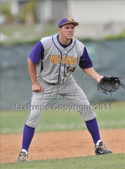 Thumbnail 2 in Christian Brothers vs. Sunrise Mountain (Hard 9 National Classic) photogallery.
