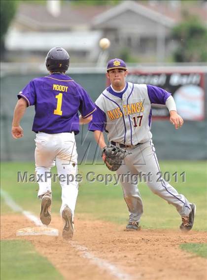 Thumbnail 1 in Christian Brothers vs. Sunrise Mountain (Hard 9 National Classic) photogallery.