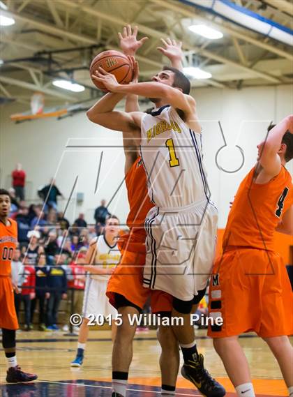 Thumbnail 3 in Highland vs. Marlboro Central (Section 9 Class B Final) photogallery.